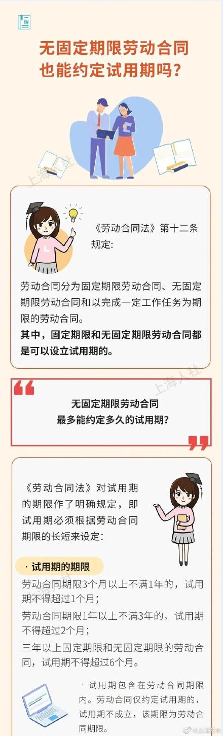 关于劳动合同期限，你需要了解这些→