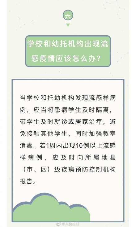 转需!感染流感都有哪些症状? 转需!感染流感都有哪些症状?