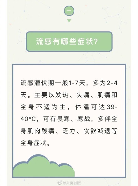 转需!感染流感都有哪些症状? 转需!感染流感都有哪些症状?
