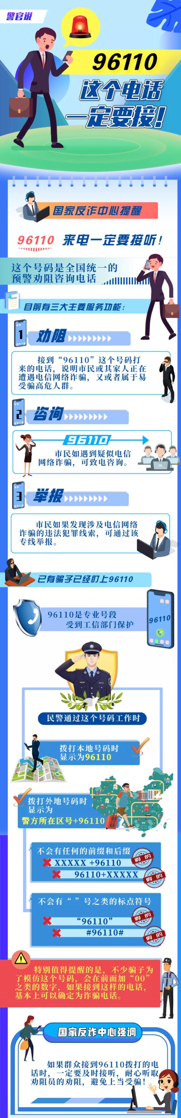 警惕！广东一女子被骗122万元，这个电话一定要接！