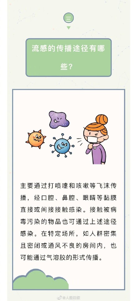 转需!感染流感都有哪些症状? 转需!感染流感都有哪些症状?