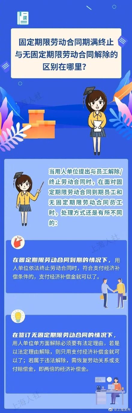 关于劳动合同期限，你需要了解这些→