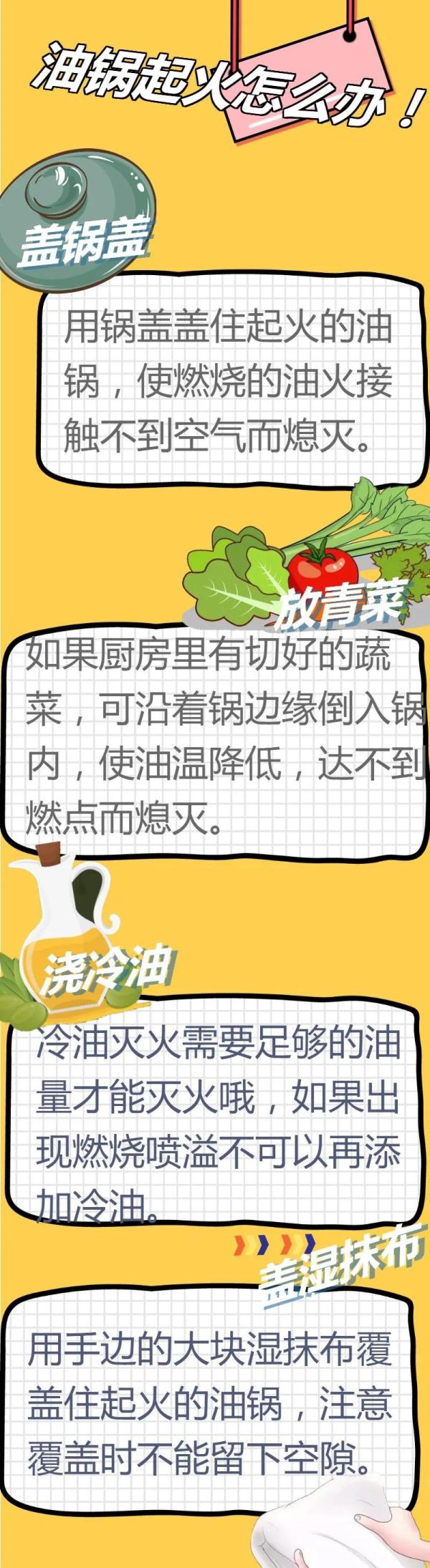 监控还原：油锅突然起火，火焰窜至一米高...