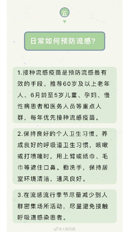 转需!感染流感都有哪些症状? 转需!感染流感都有哪些症状?