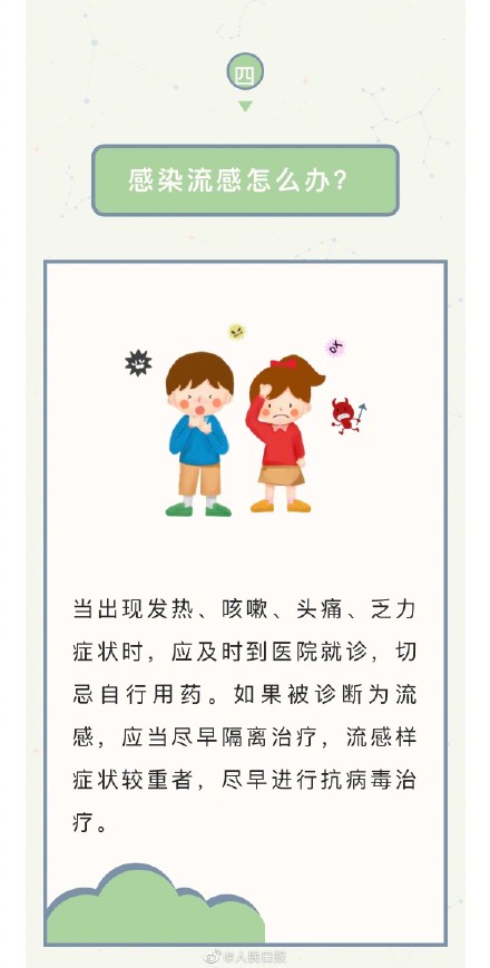 转需!感染流感都有哪些症状? 转需!感染流感都有哪些症状?