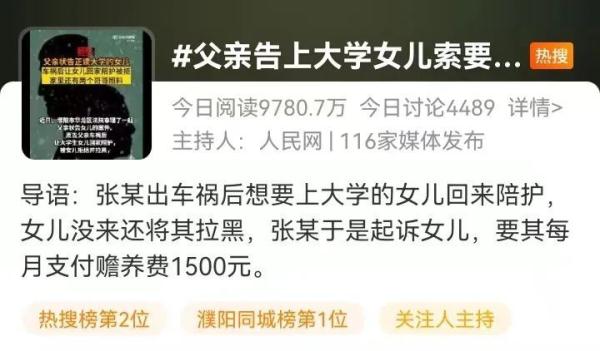 冲上热搜！父亲出车祸，告上学女儿索要赡养费！法院判了