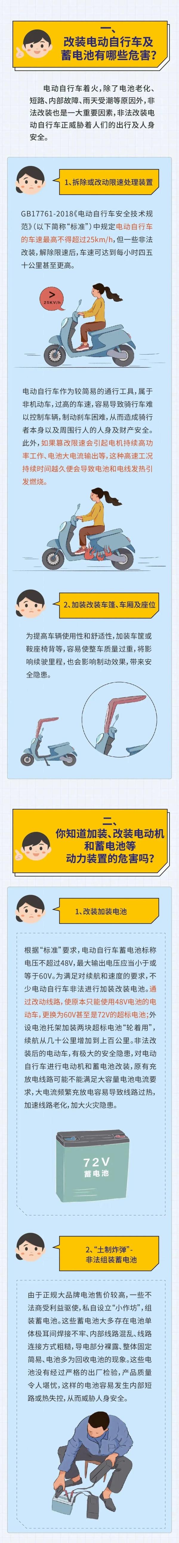 电动车又出事！骑到半路突然起火！这种事不要再做了