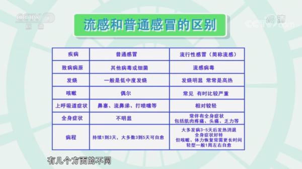 一地连续报告！陕西省卫健委：多了解 有备无患！