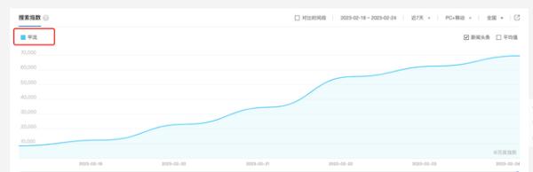 此病进入高发期！紧急提醒！这种药不宜自行服用