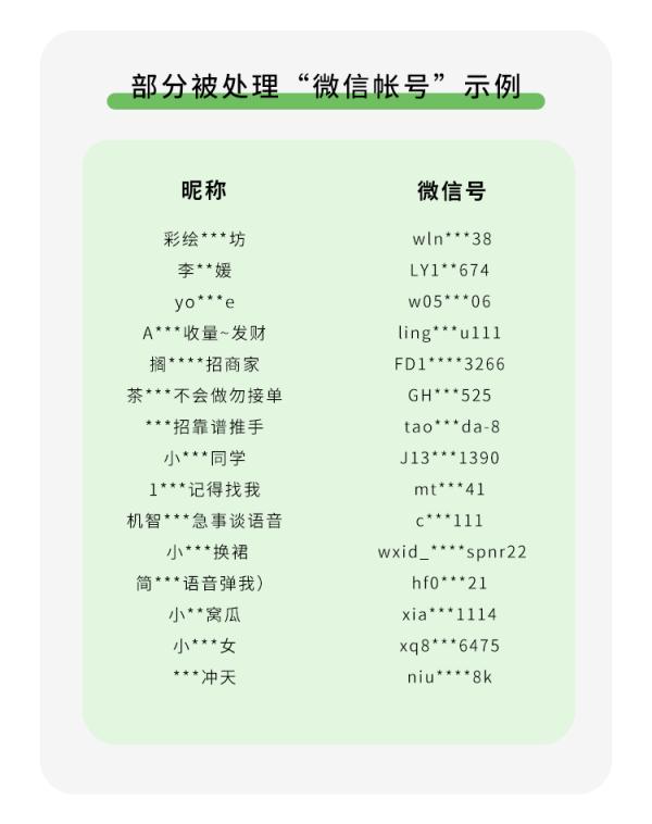 封禁、冻结！微信最新公告