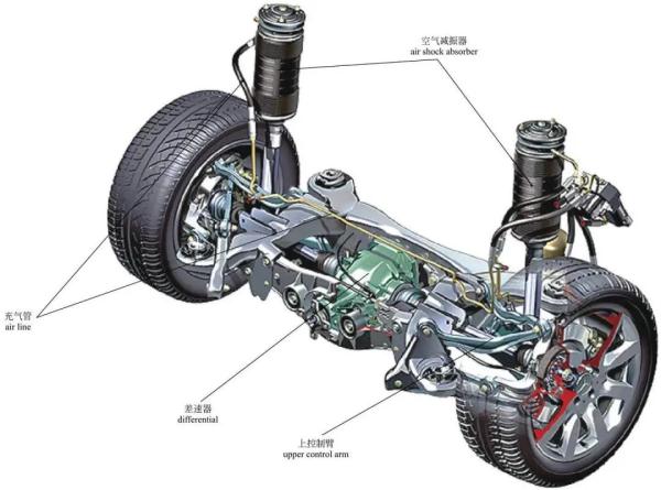 停车时方向盘未回正,可能会导致哪些部件“受损”! 停车时方向盘未回正,可能会导致哪些部件“受损”!