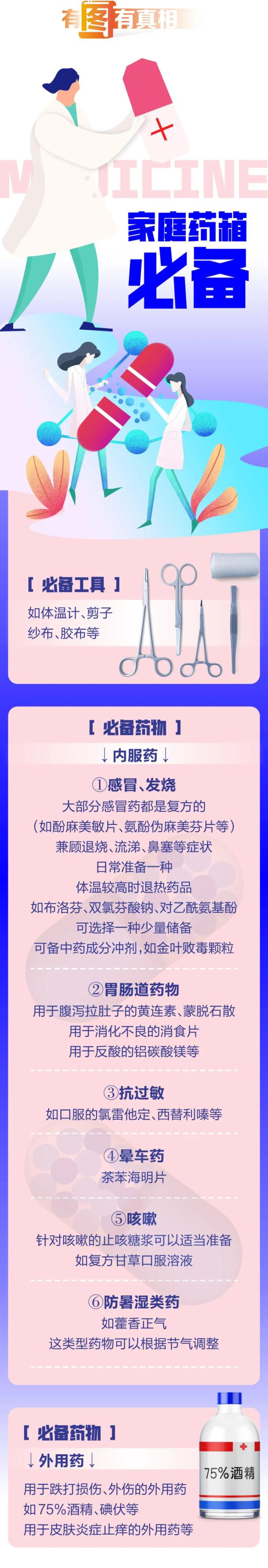 这种有害垃圾每家都有,注意别乱丢! 这种有害垃圾每家都有,注意别乱丢!