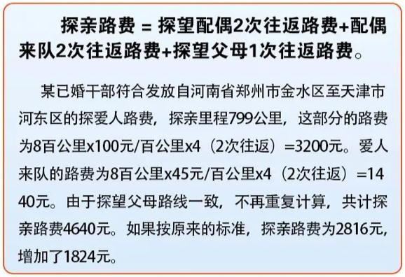 军人探亲路费,标准增加了! 军人探亲路费,标准增加了!