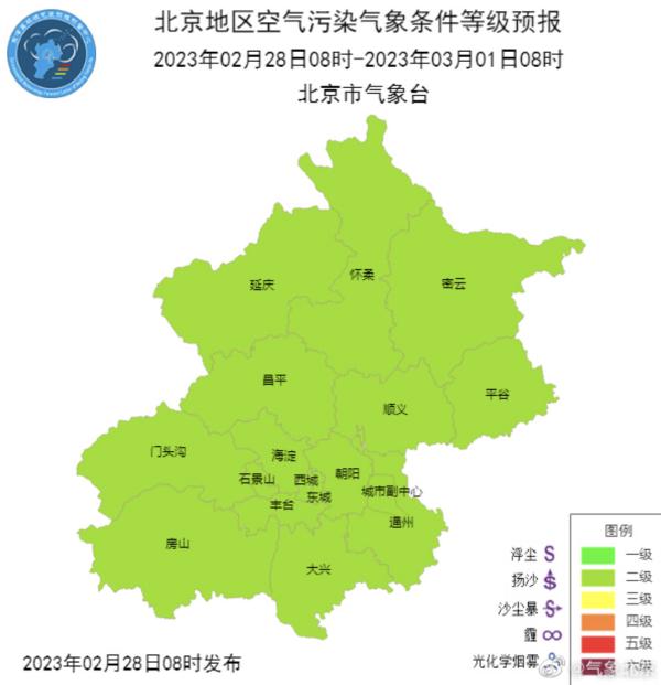秋裤先别脱！北京大风蓝色预警中，两股冷空气来袭