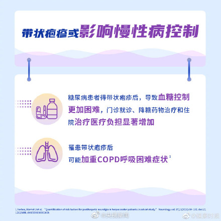 注意！超90%的成人体内有水痘带状疱疹病毒