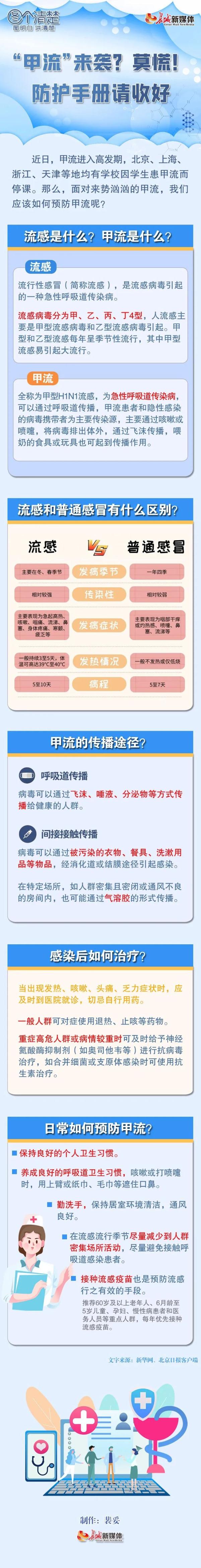 福建一地已检测出甲流！