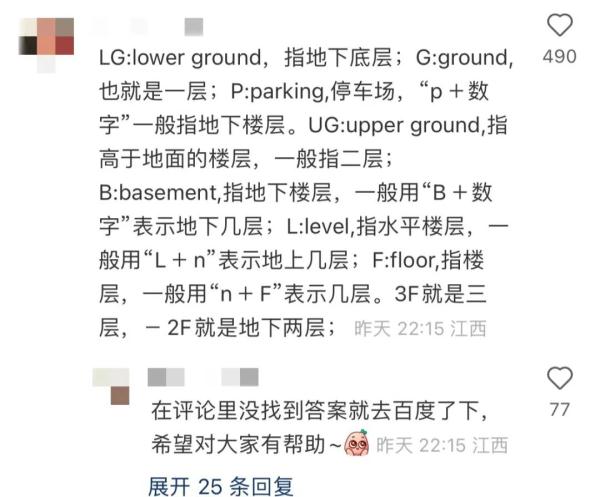 彻底迷失在商场的LG层......