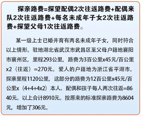 军人探亲路费,标准增加了! 军人探亲路费,标准增加了!