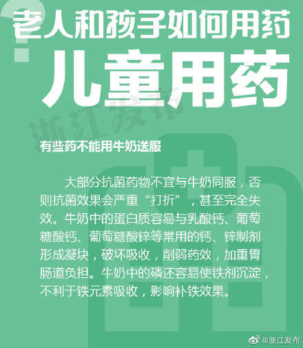 老人和孩子用药需注意什么？