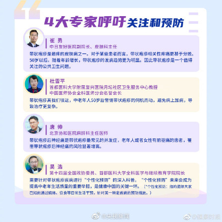 注意！超90%的成人体内有水痘带状疱疹病毒