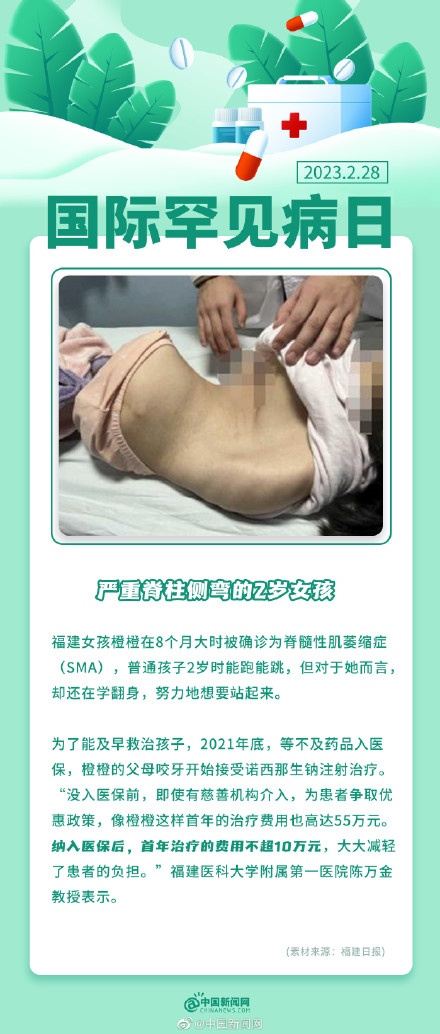 每一个罕见病群体都不该被放弃