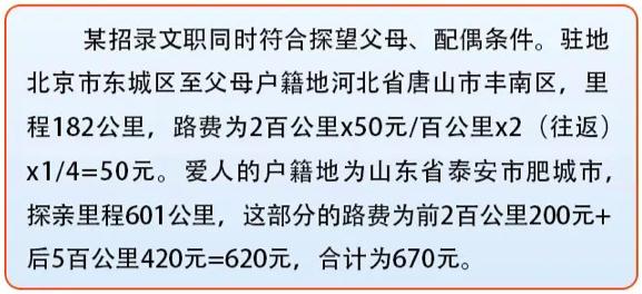 军人探亲路费,标准增加了! 军人探亲路费,标准增加了!