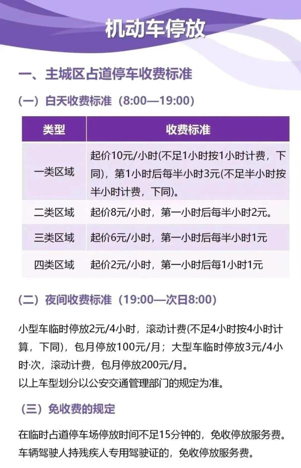 收藏！水电气、教育、医疗、公交、停车……成都最新收费标准公布