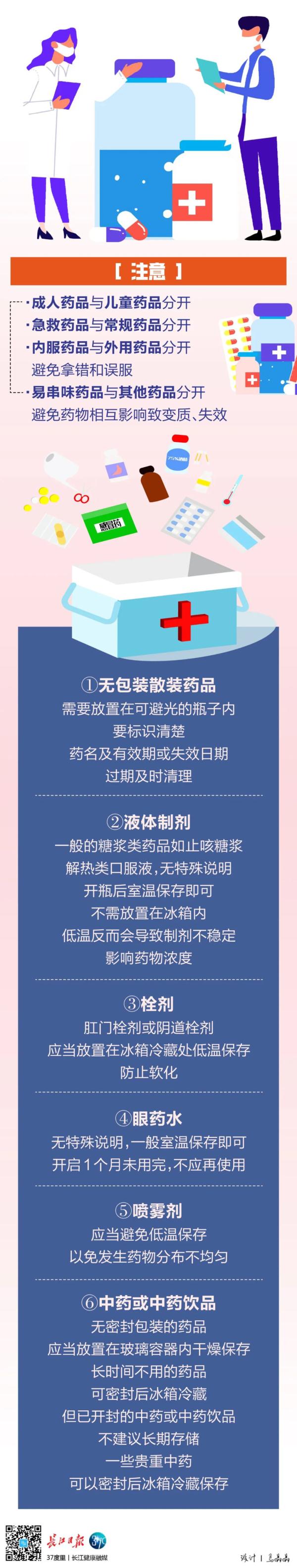 这种有害垃圾每家都有,注意别乱丢! 这种有害垃圾每家都有,注意别乱丢!
