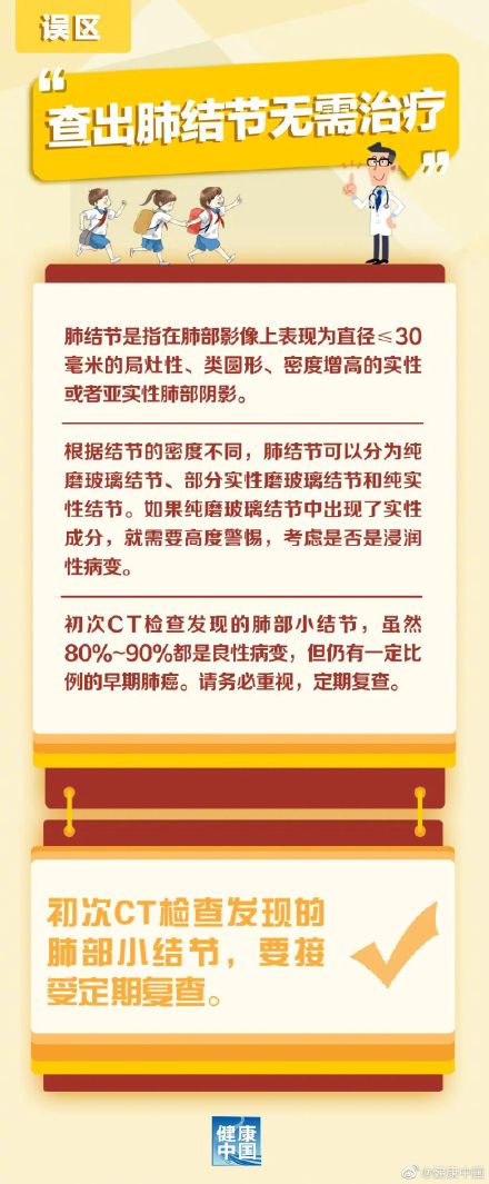 肺结节很常见,真的不用特殊治疗吗? 肺结节很常见,真的不用特殊治疗吗?