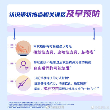 注意！超90%的成人体内有水痘带状疱疹病毒