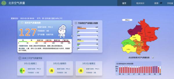 秋裤先别脱！北京大风蓝色预警中，两股冷空气来袭
