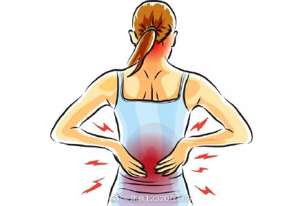 此外,还有部分年轻人,仅是腰肌劳损造成的筋膜炎性改变,也会产生腰部