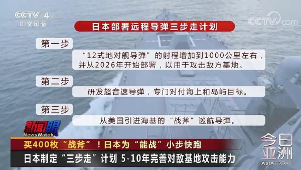 警惕！日本为“能战”小步快跑