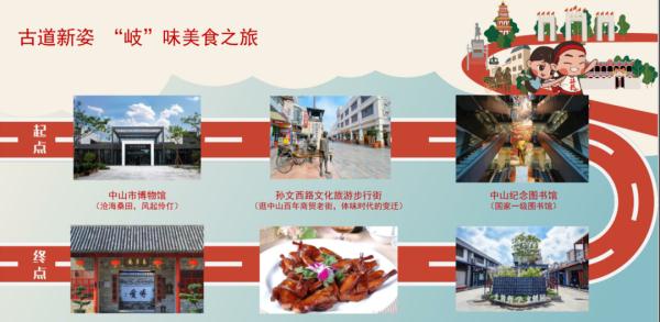 广州⇋中山，45分钟可互达市中心！新城际线开工在即……