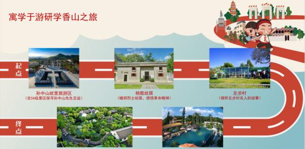 广州⇋中山，45分钟可互达市中心！新城际线开工在即……