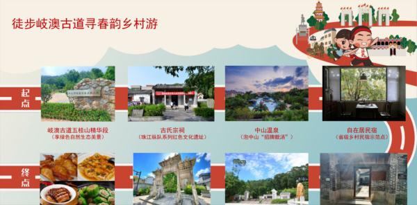 广州⇋中山，45分钟可互达市中心！新城际线开工在即……