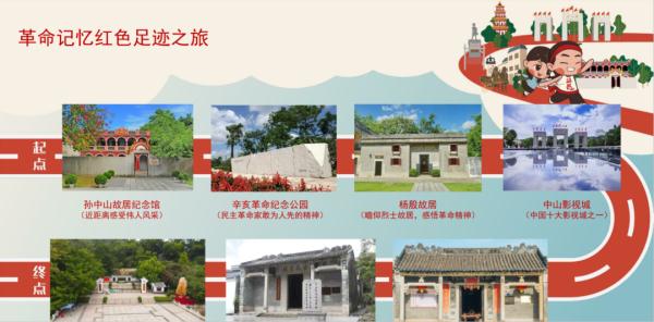 广州⇋中山，45分钟可互达市中心！新城际线开工在即……