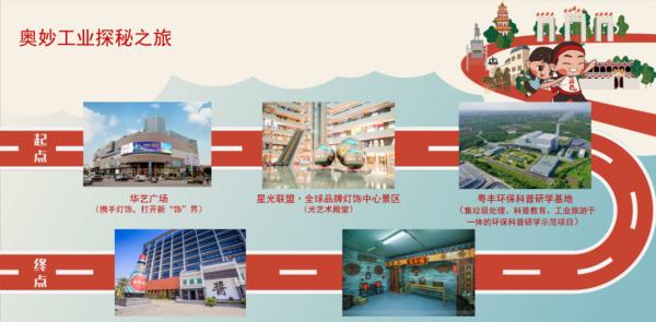 广州⇋中山，45分钟可互达市中心！新城际线开工在即……