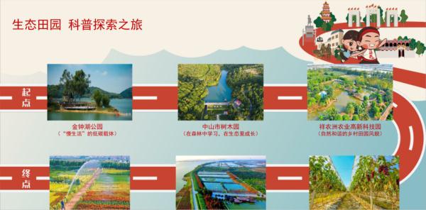 广州⇋中山，45分钟可互达市中心！新城际线开工在即……