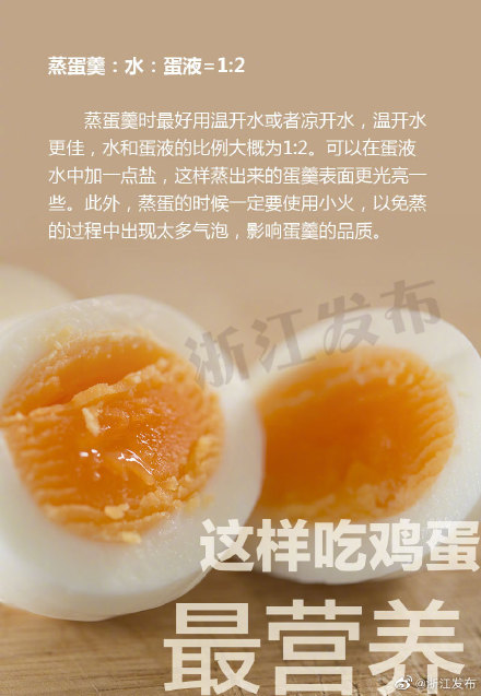 鸡蛋怎么吃最营养? 鸡蛋怎么吃最营养?