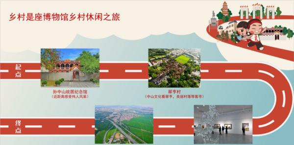 广州⇋中山，45分钟可互达市中心！新城际线开工在即……