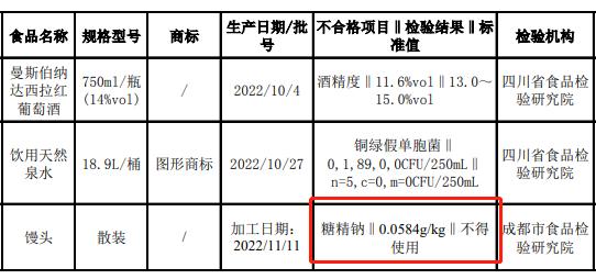 馒头里为啥不能添加甜味剂？