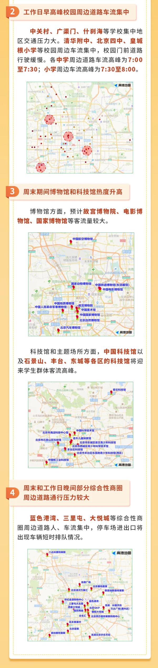 下周天安门广场开放时段有调整！注意这些路段容易拥堵——