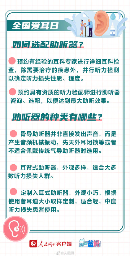 老年人该如何选配助听器