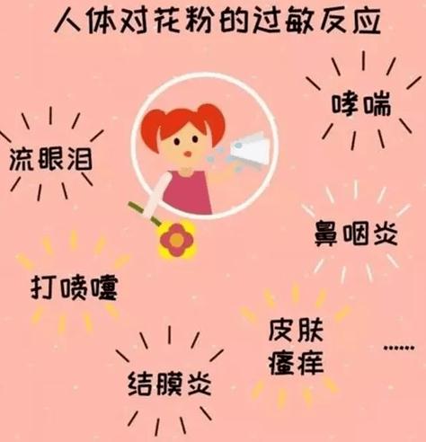 广州花海来了！如何度过花粉过敏季？花粉过敏怎么办？