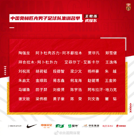 中国男足国奥队公布集训名单 中国男足国奥队公布集训名单