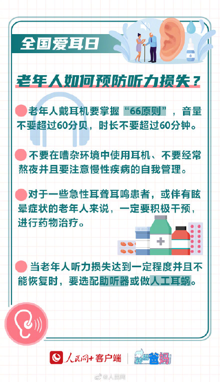 老年人该如何选配助听器