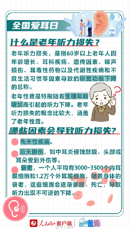 老年人该如何选配助听器