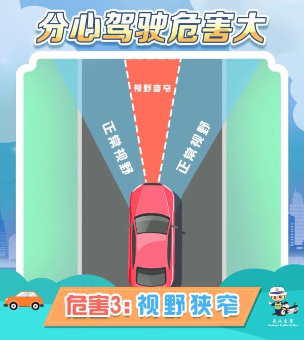 开车接打电话？罚！