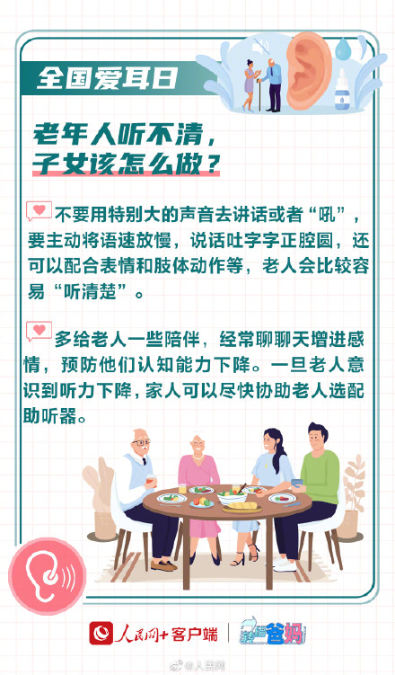 老年人该如何选配助听器